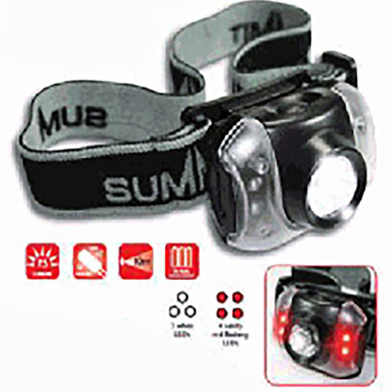 7 LED NIGHT VISION HEADLAMP (48)